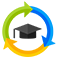 Learning Management System